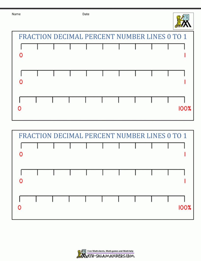 0 5 Percent As A Decimal Slidesharedocs