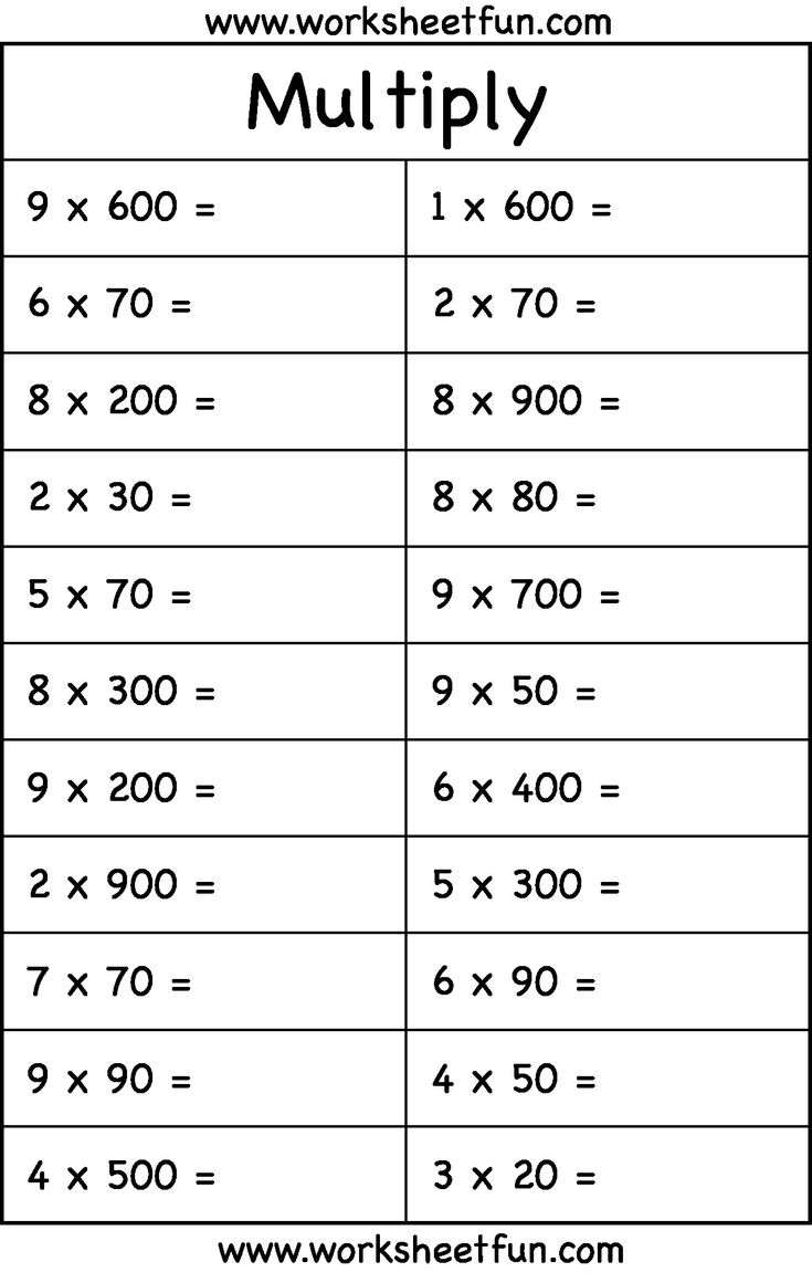 1 Dividing Decimals By 10 100 And 1000 Worksheet Printable Dividing 