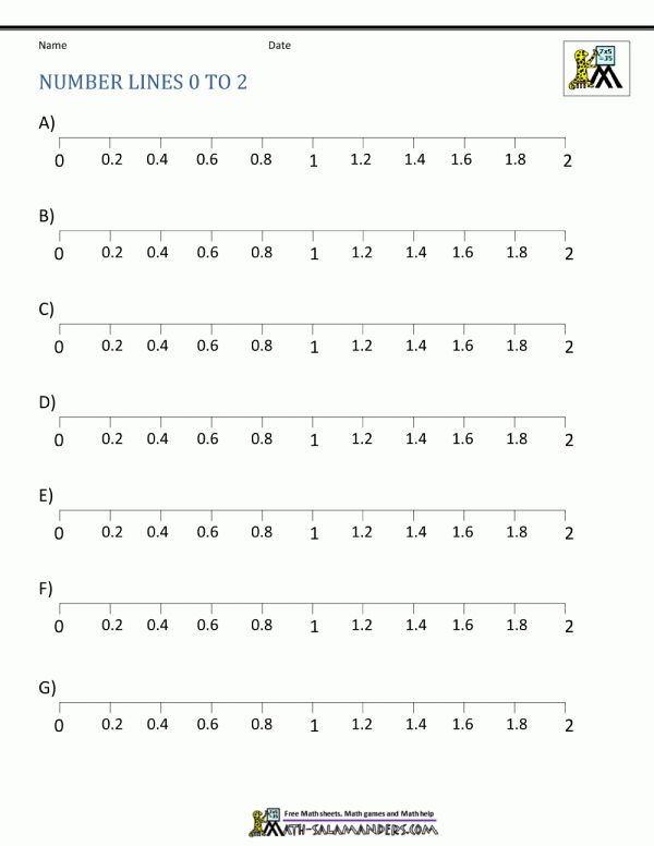 11 Add Decimals Number Line Worksheet 4Th Grade Check More At 