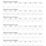 30 Fraction Decimal Percent Worksheet Pdf Education Template