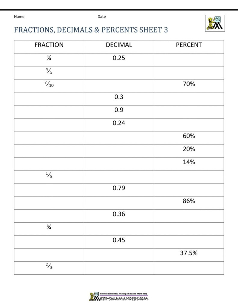 4 Worksheet Free Math Worksheets Sixth Grade 6 Fractions To Decimals 