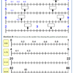 4th Grade Number Line Practice Worksheets Thekidsworksheet