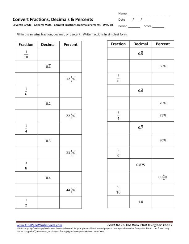 7th Grade Fractions And Decimals Grade 7 Worksheets Worksheetpedia