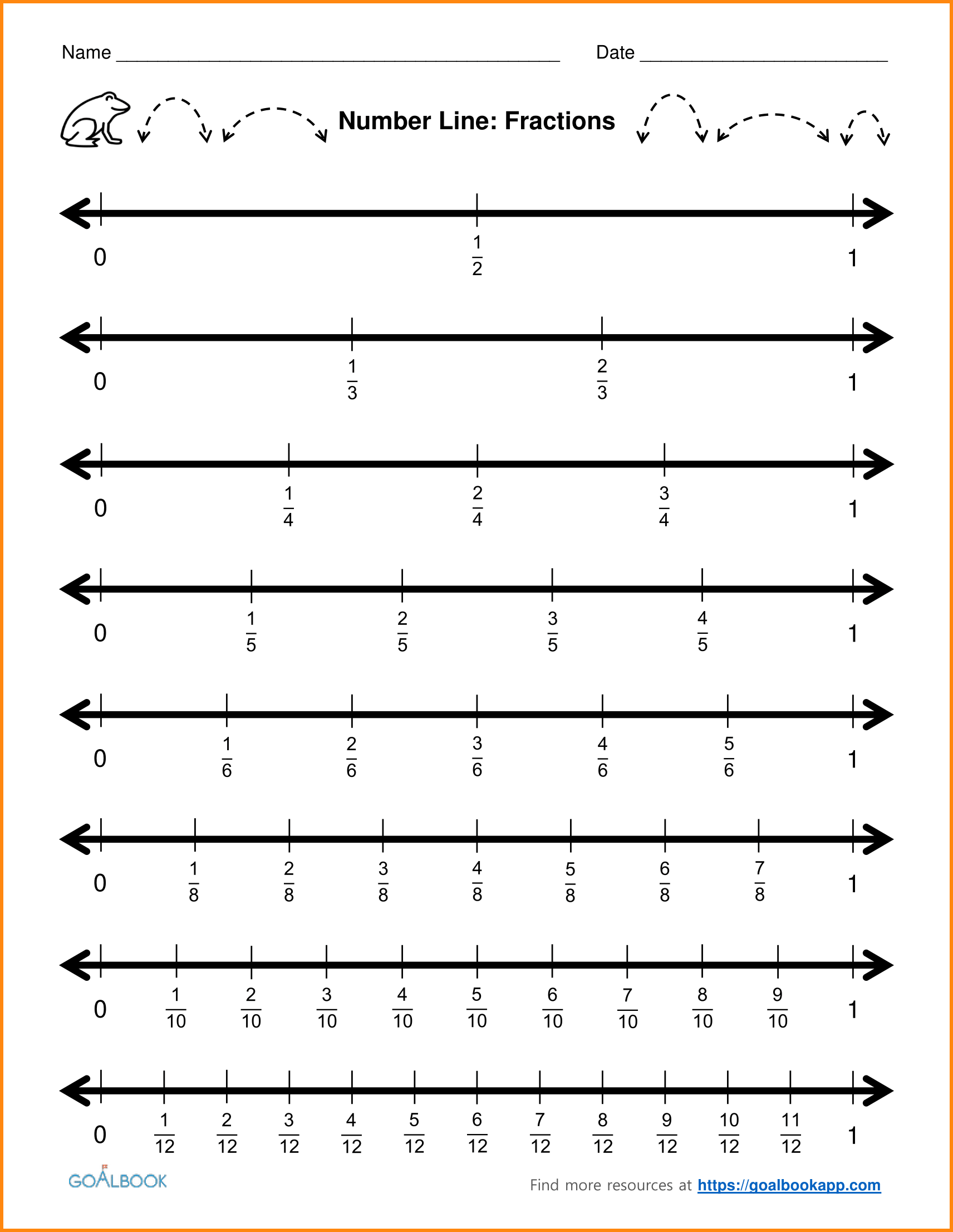 8 Fraction On A Number Line Media Resumed Number Line Number Line 