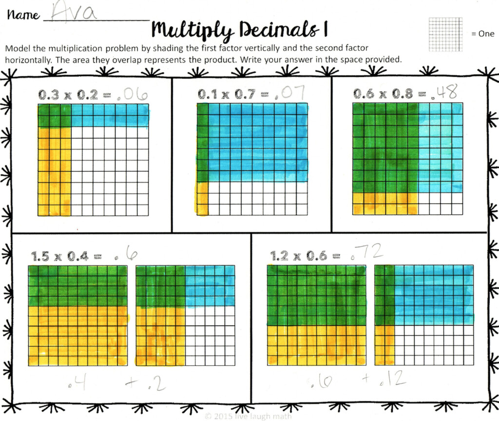 Area Model Multiplication Decimals Worksheets Multiplying Decimals