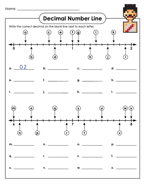 Cinco De Mayo Activities Decimals Number Line Math Worksheets