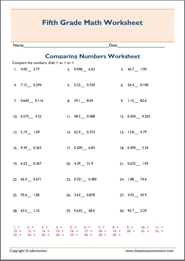 Comparing Decimals 5th Grade EduMonitor