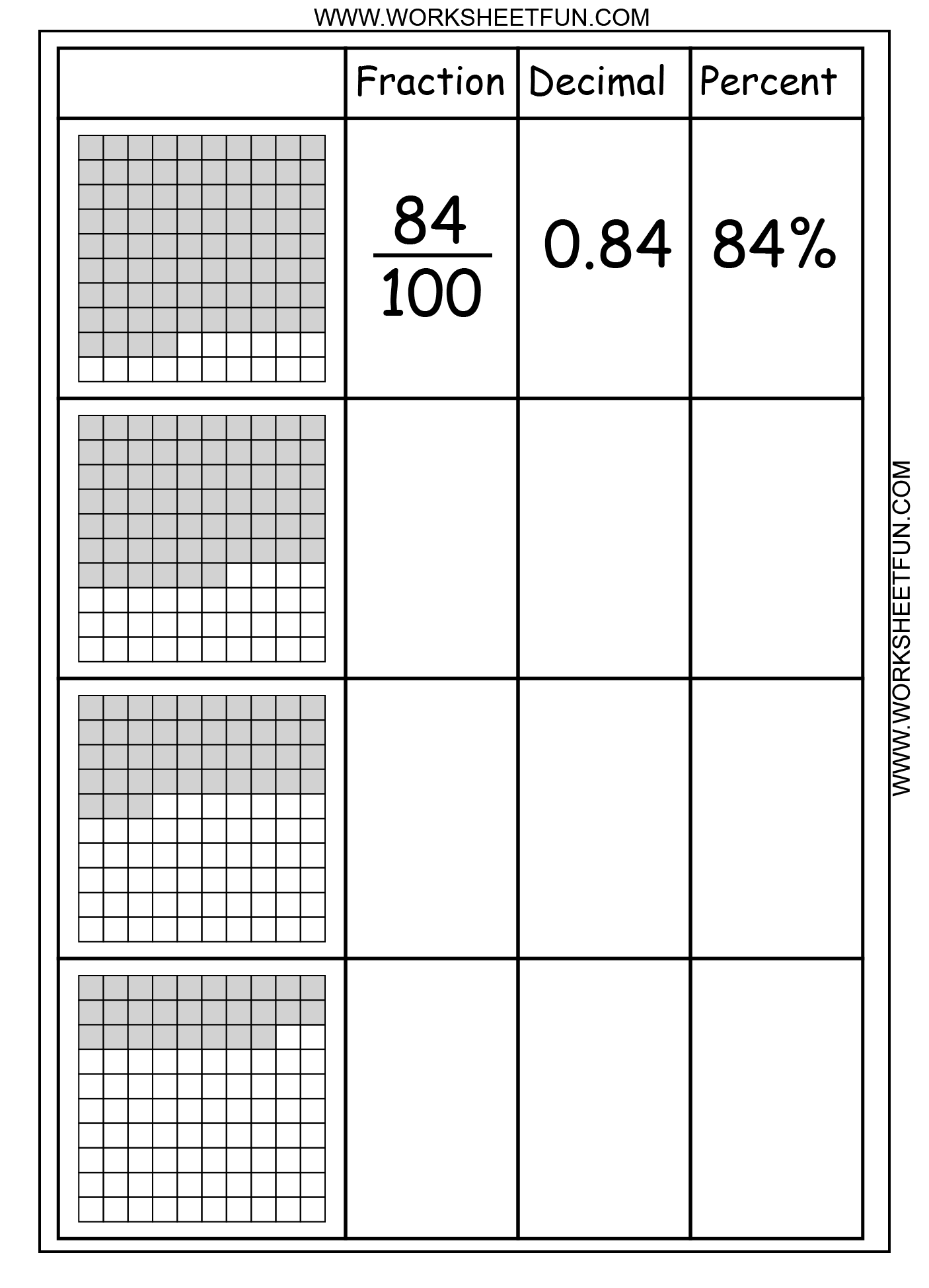 Convert Between Percents Fractions And Decimals 8 Worksheets Free 