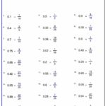 Converting Decimals To Fractions Ks2 Worksheets Fraction Worksheets