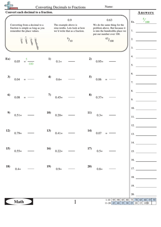 Converting Decimals To Fractions Worksheet With Answer Key Printable 