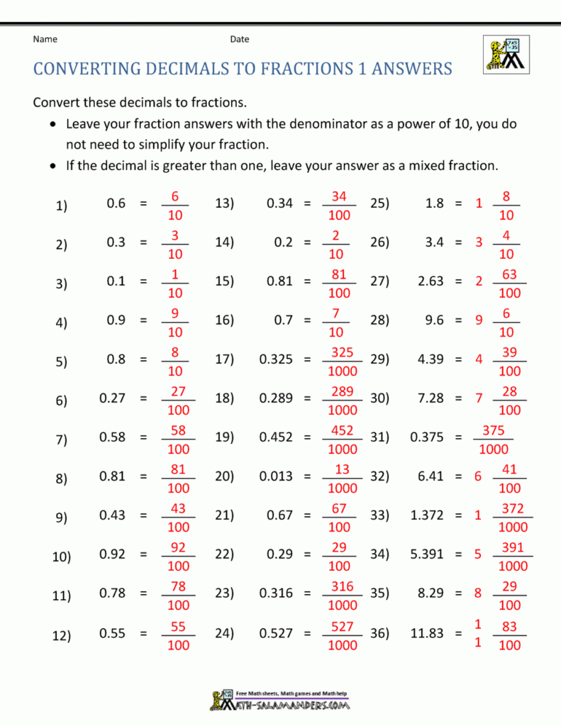 Converting Fractions To Decimals Worksheet 7th Grade Fraction 