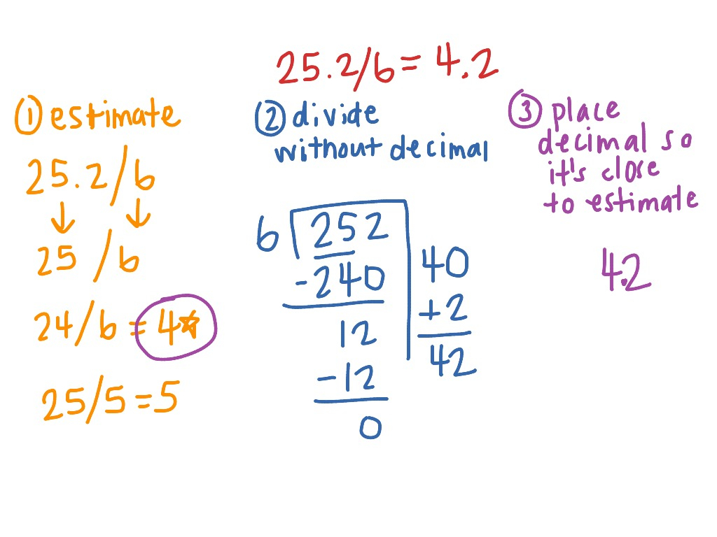 Decimal Division Math Arithmetic Math 4th Grade Dividing Decimals 