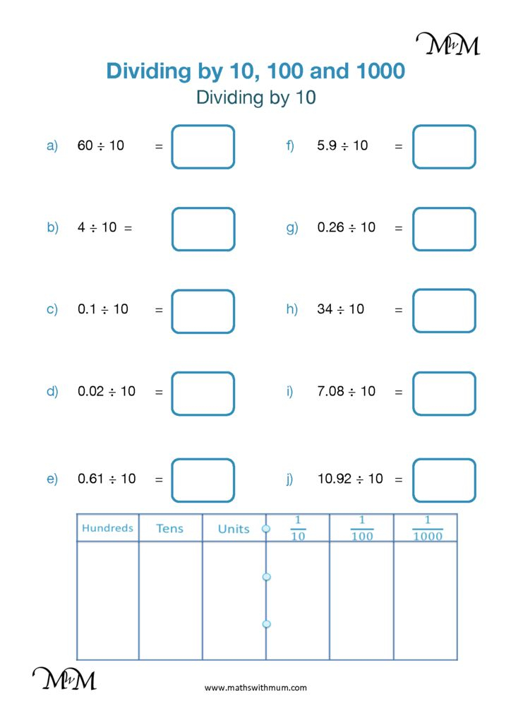 Divide A Decimal By 10 Maths With Mum