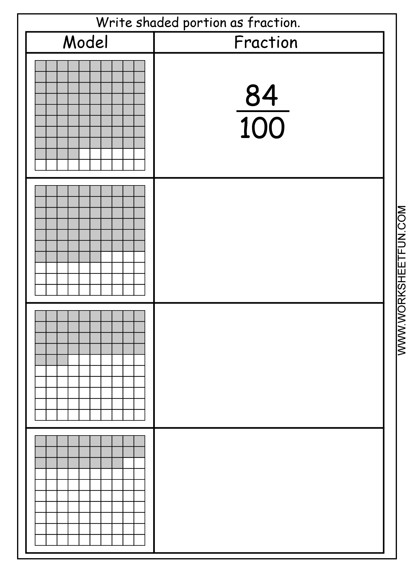 Fraction Model Hundredths 4 Worksheets Fractions Decimals 