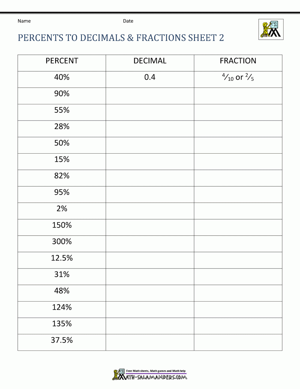 Fractions Decimals Percents Worksheets