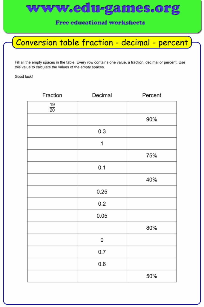 Free Conversion Table Worksheet Maker Create A Worksheer With A Table 