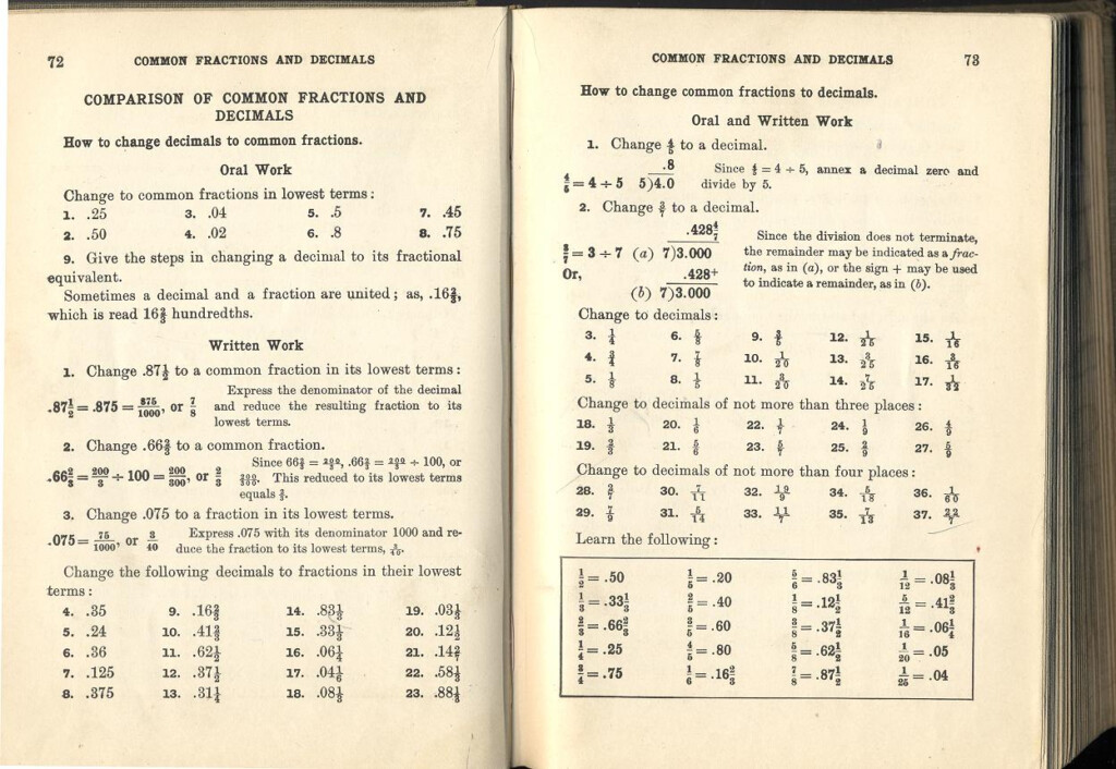 Go Math Grade 5 Chapter 7 Lesson 7 4 Answer Key Sara Battle s Math 