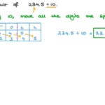 Lesson Dividing Decimals By Powers Of Ten