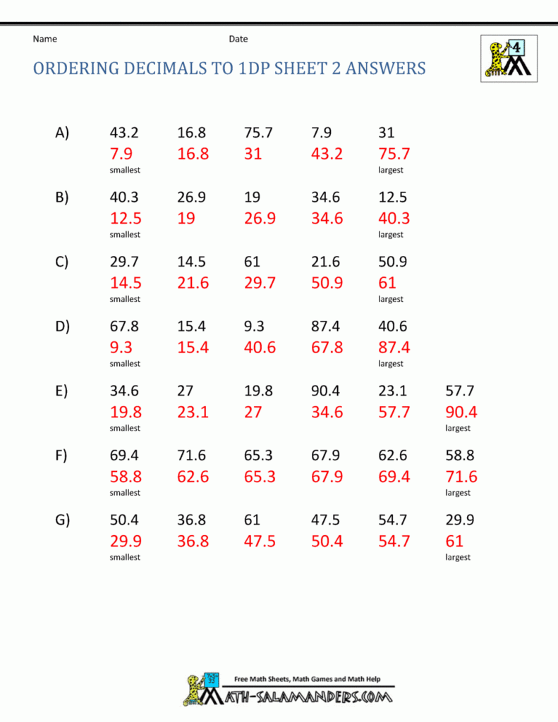 Math Worksheets 4th Grade Ordering Decimals To 2dp