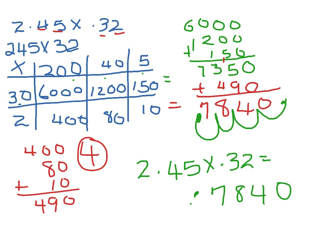 Multi digit Decimals multiplying Using The Box Method Math 