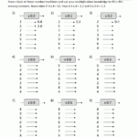 Multiplication Fact Sheet Collection