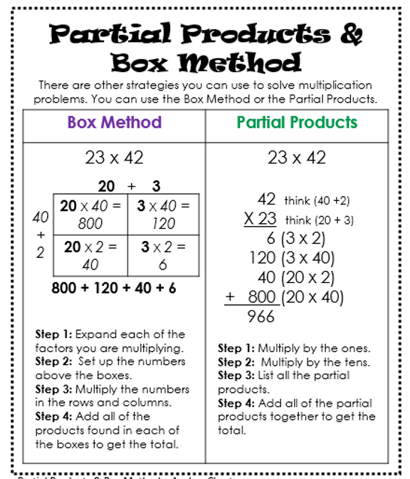 Multiply Decimals Box Method Leonard Burton s Multiplication Worksheets