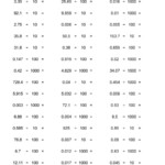 Multiplying And Dividing By Powers Of 10 Worksheet Newatvs Info