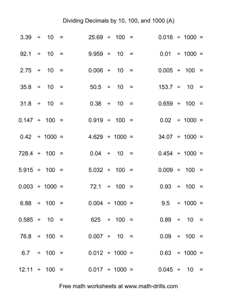 Multiplying And Dividing By Powers Of 10 Worksheet Newatvs Info