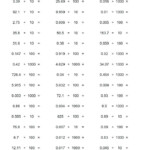 Multiplying Decimals Word Problems Worksheets