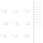 Multiplying Decimals Worksheets 99Worksheets