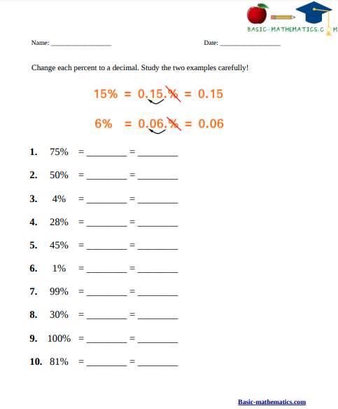 Percent To Decimal Worksheet Math Worksheets Volume Math Math 