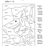 Printable Color By Number Multiplication Worksheets PDF Tim s Printables