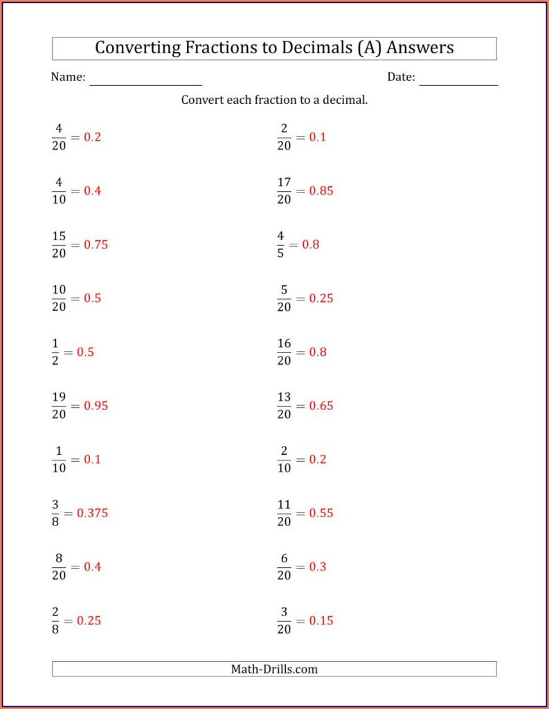 4th Grade Turning Fractions Into Decimals Worksheet Worksheet Resume 