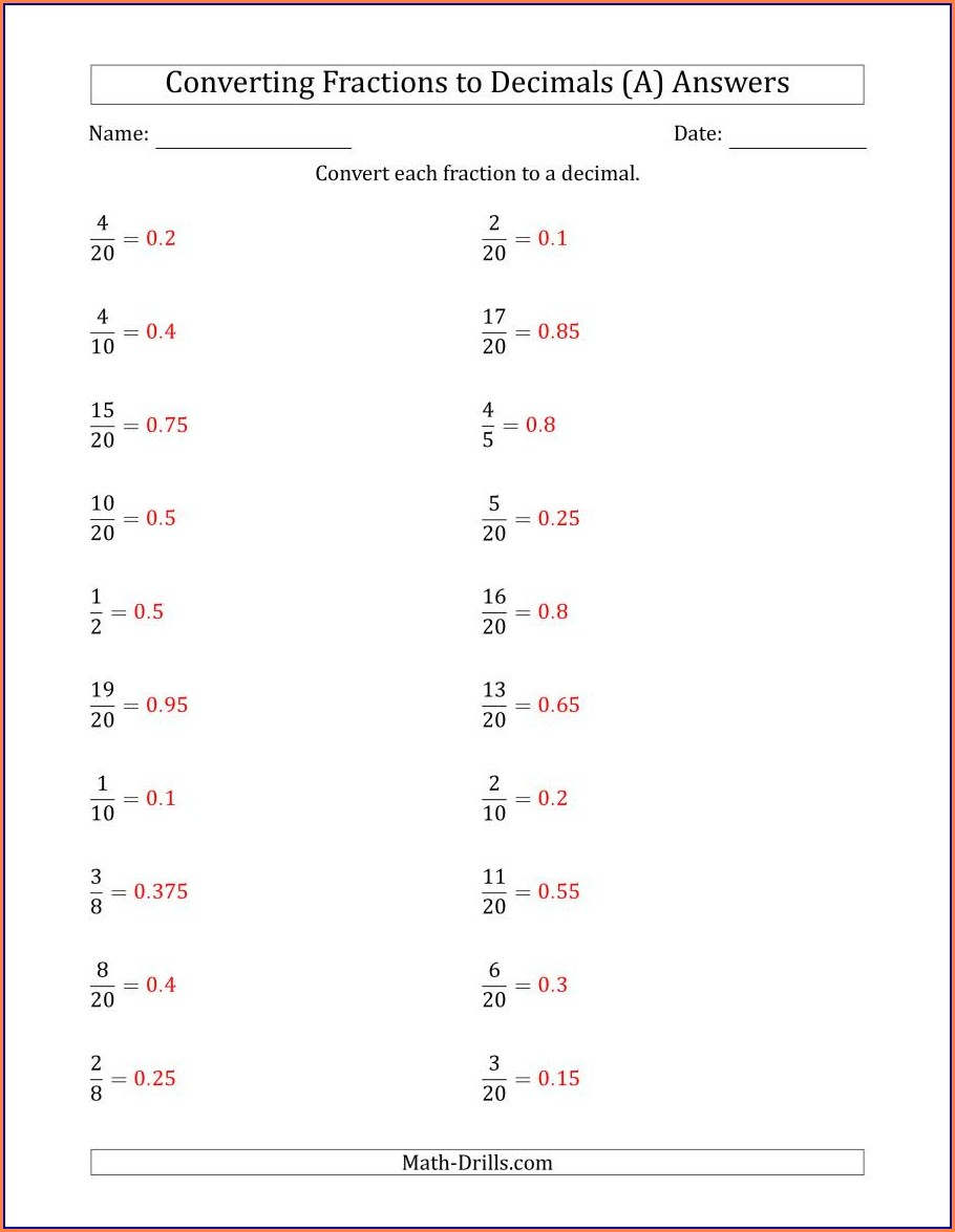 4th Grade Turning Fractions Into Decimals Worksheet Worksheet Resume 