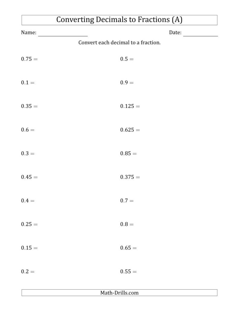 6th Grade Math Worksheets Fractions To Decimals Fraction Worksheets 