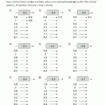 Add Subtract Multiply And Divide Multi Digit Decimals Worksheets