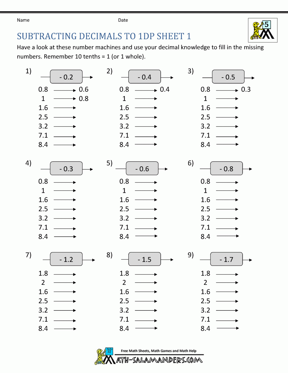 Add Subtract Multiply And Divide Multi Digit Decimals Worksheets 