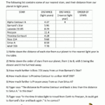 Adding And Subtracting Decimals Word Problems Worksheets 5th Grade