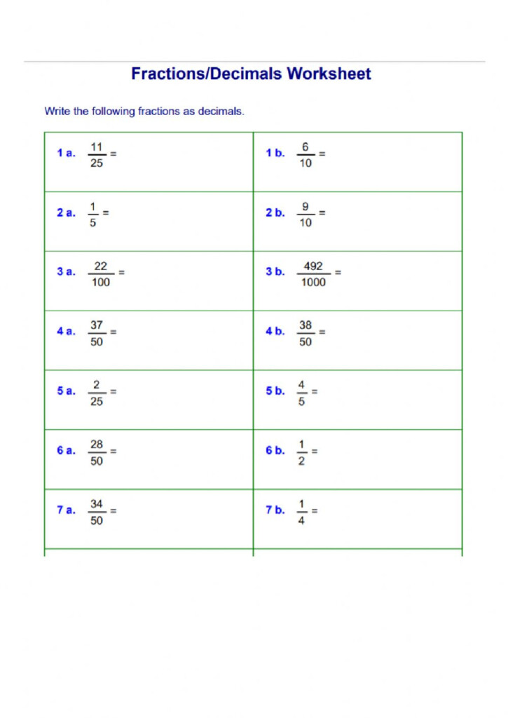 Changing Fractions Into Decimals Worksheet Fraction Worksheets Free 