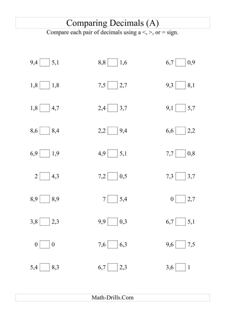 Comparing Decimals Worksheet 5th Grade