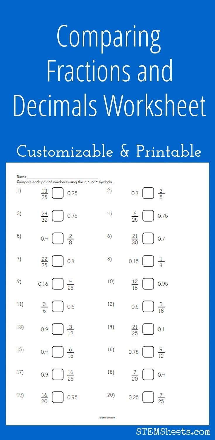 Comparing Fractions And Decimals Worksheet Decimals Worksheets 