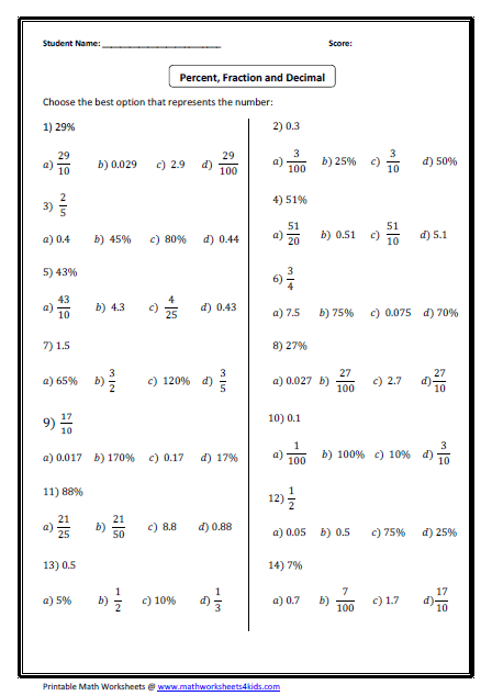 Convert Between Fraction Decimal And Percent Worksheets