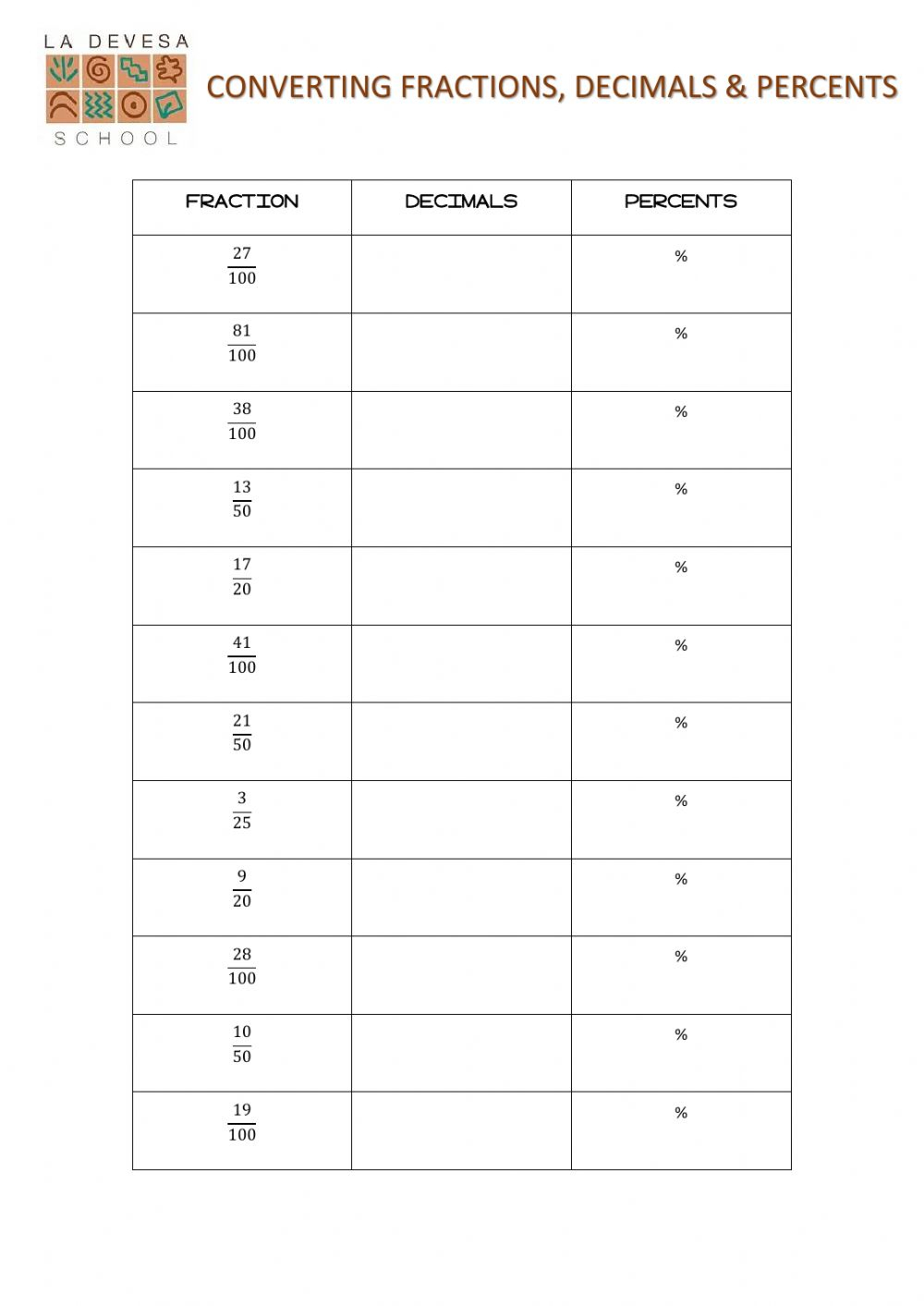 Converting Fractions Decimals And Percents Worksheets With Answers 