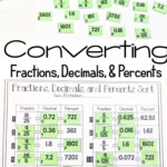 Converting Fractions To Decimals To Percents Worksheet 6th Grade