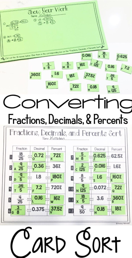 Converting Fractions To Decimals To Percents Worksheet 6th Grade 