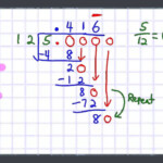 Converting Fractions To Decimals Using Long Division YouTube