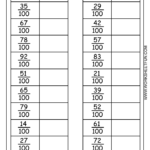 Converting Fractions To Decimals Worksheet 4th Grade Free Fraction