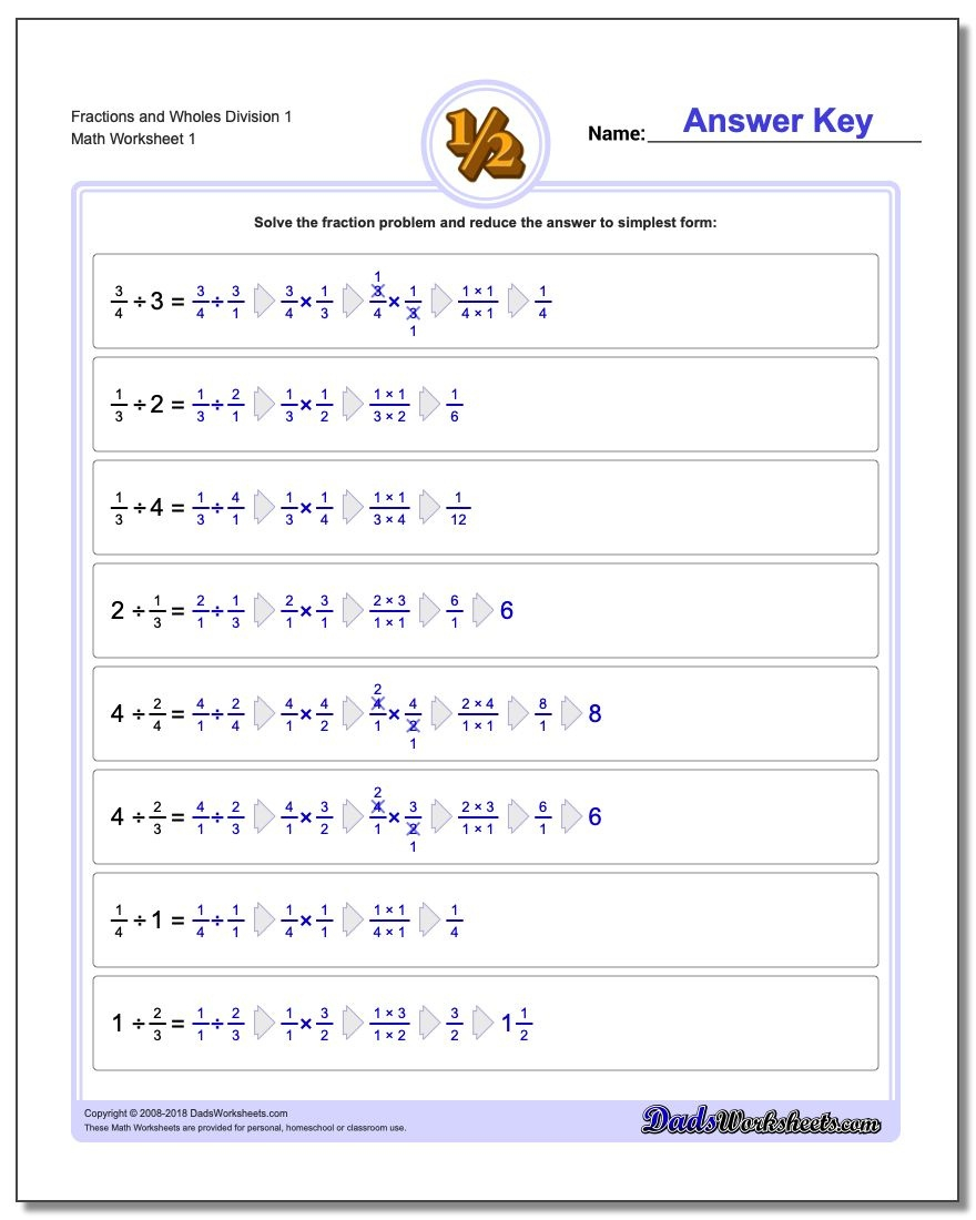 Copy Of Adding Subtracting Multiplying Dividing Fractions Free 