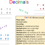 Decimals add Subtract Multiply Divide Teaching Resources