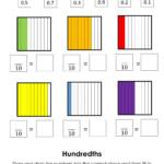 Decimals Tenths And Hundredths Worksheet